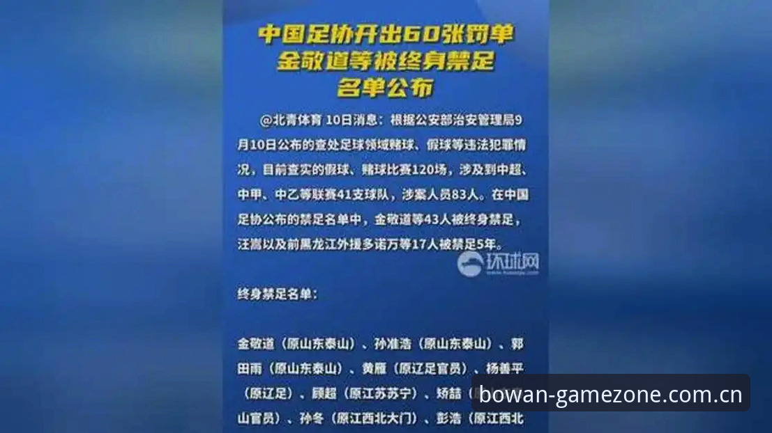 博万体育注册怎么下载 足协第三批禁足名单曝光!17人终身禁赛、48人5年内不得涉足,博万体育解析4大行业警示